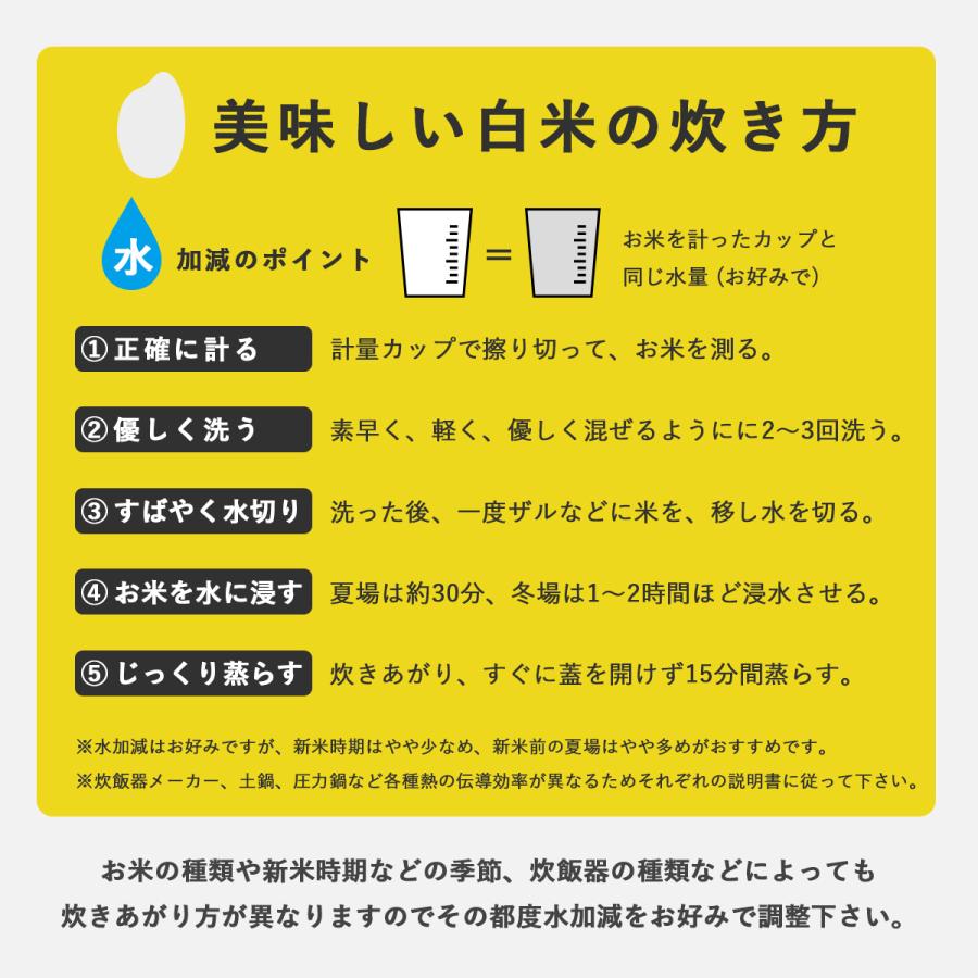 新米 米 無農薬 2kg 2キロ コシヒカリ 有機 富山 真空パック 長期保存 チャック付き 送料無料