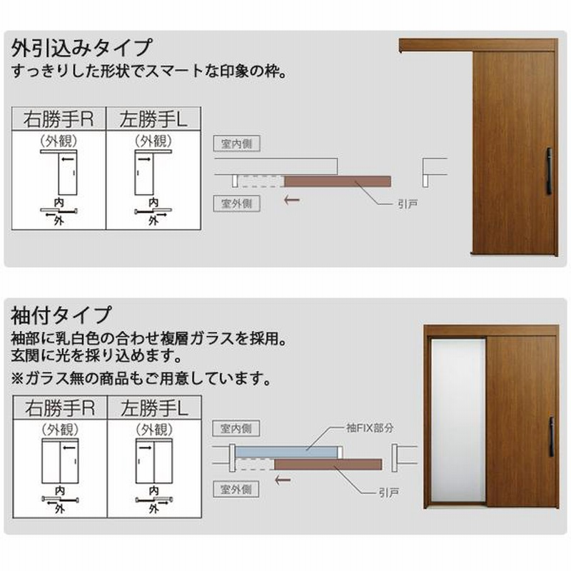 YKKAP玄関 断熱玄関引戸 コンコードS30 断熱タイプ N03：関東間入隅2×4