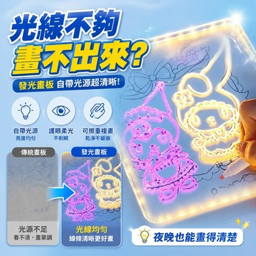 8h隔日達🔥台灣夯貨+99免運✨送12色彩筆 可擦寫熒光畫板DIY兒童畫透明發光寫字板熒光板桌面手工記事本子