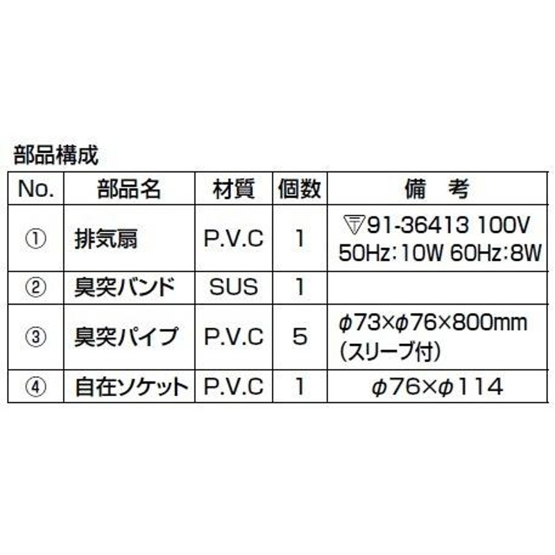 LIXIL(INAX) 簡易水洗便器専用 臭突管セット BT-76R | LINEブランドカタログ