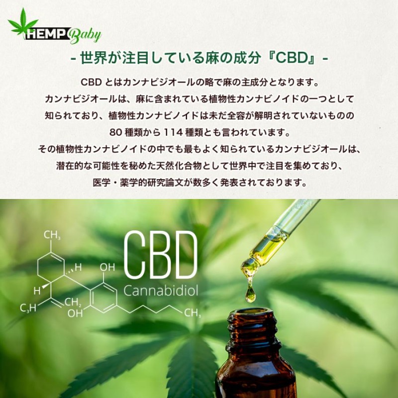 CBD グミ HEMP Baby 100粒入り 15mg CBN3mg 含有/1粒 CBD1500mg