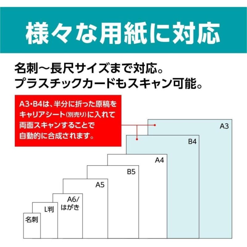 Brother ブラザー ドキュメントスキャナー モバイルスタイル 両面