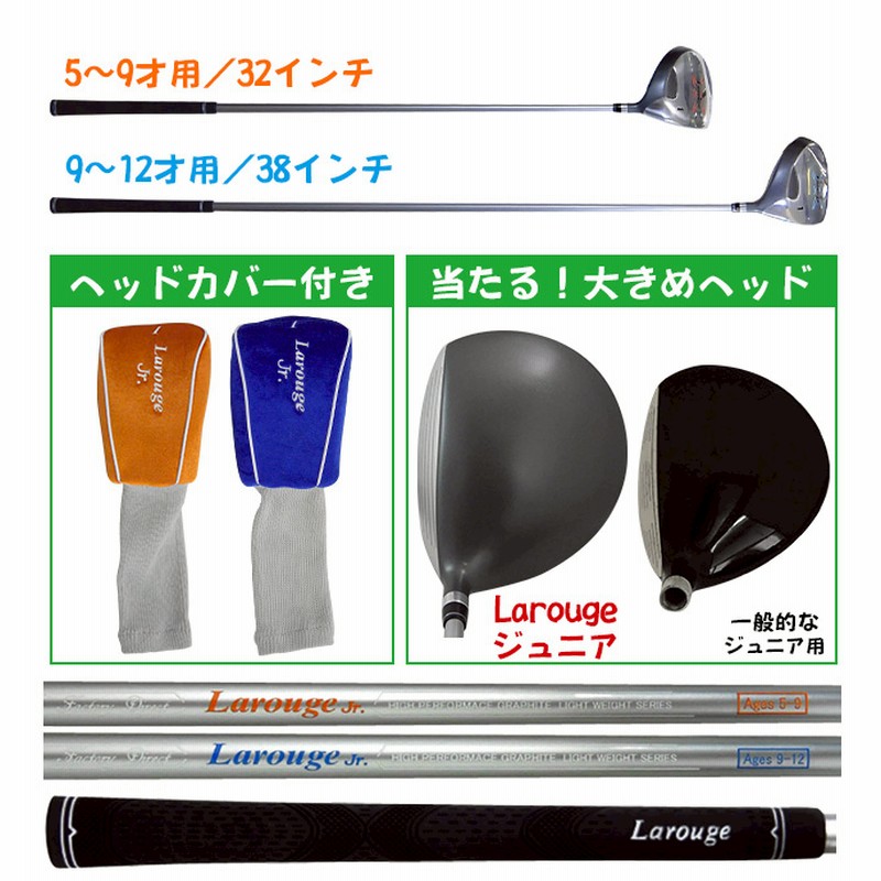 TaylorMade ドライバー ヘッドカバー付き 3本セット 赤