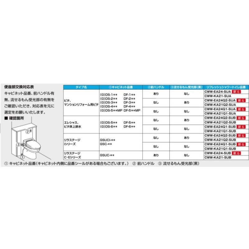 INAX/LIXIL リフレッシュ シャワートイレ【CWW-EA24Q1-SUA】ピタ、 マンションリフォーム用ピタ 前ハンドルなし 流せるもん受講部( 黒)なし〔HB〕 通販 LINEポイント最大0.5%GET LINEショッピング