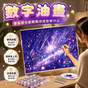 🔥臺灣出貨🔥數字帶框油畫 DIY油畫 40x50cm 客廳裝飾 紓壓 繪圖 著色 帶框油畫