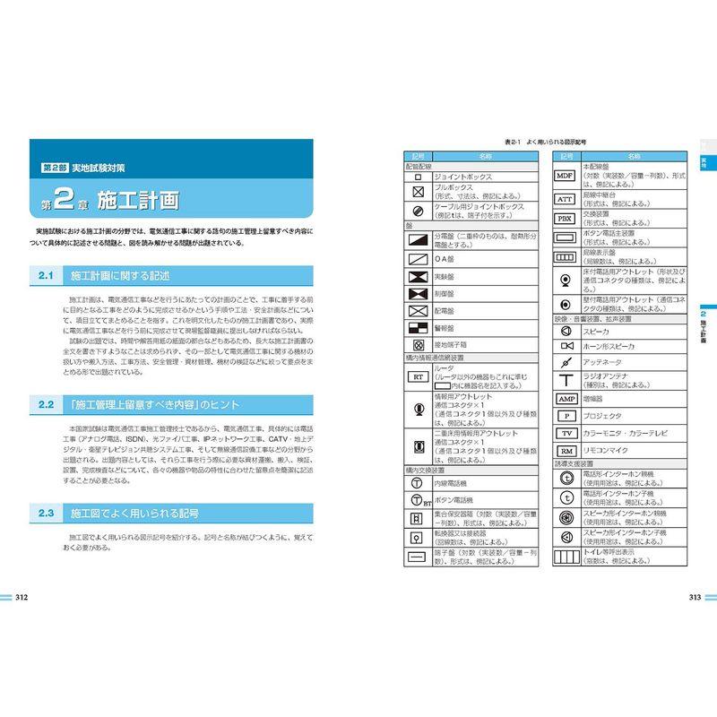 建築土木教科書 1級・2級 電気通信工事施工管理技士 学科・実地 要点整理 過去問解説