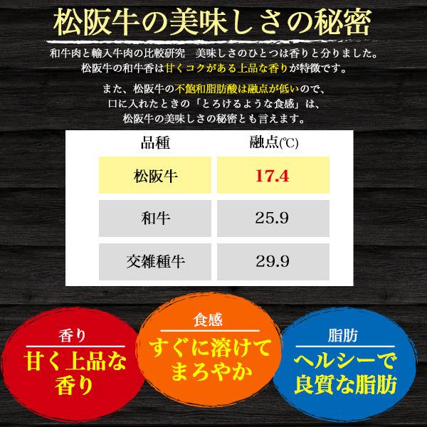 A5ランク松阪牛ウデ(カタ肉)6種類焼肉セット 合計480g  焼肉 高級 国産牛肉 お取り寄せ 新築祝い  誕生日祝い グルメ ギフト 送料無料 冷凍便 お歳暮