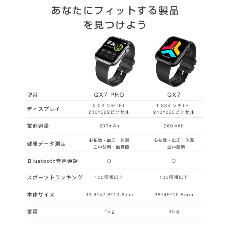 300円off スマートウォッチ 通話 血圧 血糖値 体温 血中酸素 日本製