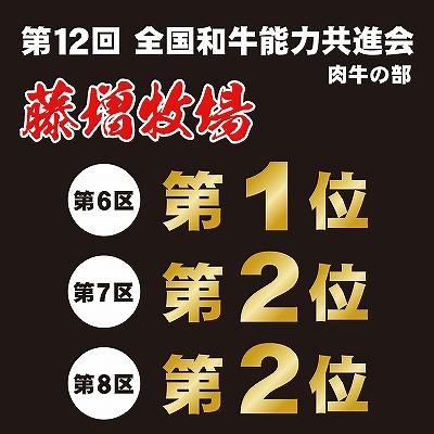 ふるさと納税 出雲市 藤増 しまね和牛肩ロース スライス 550g