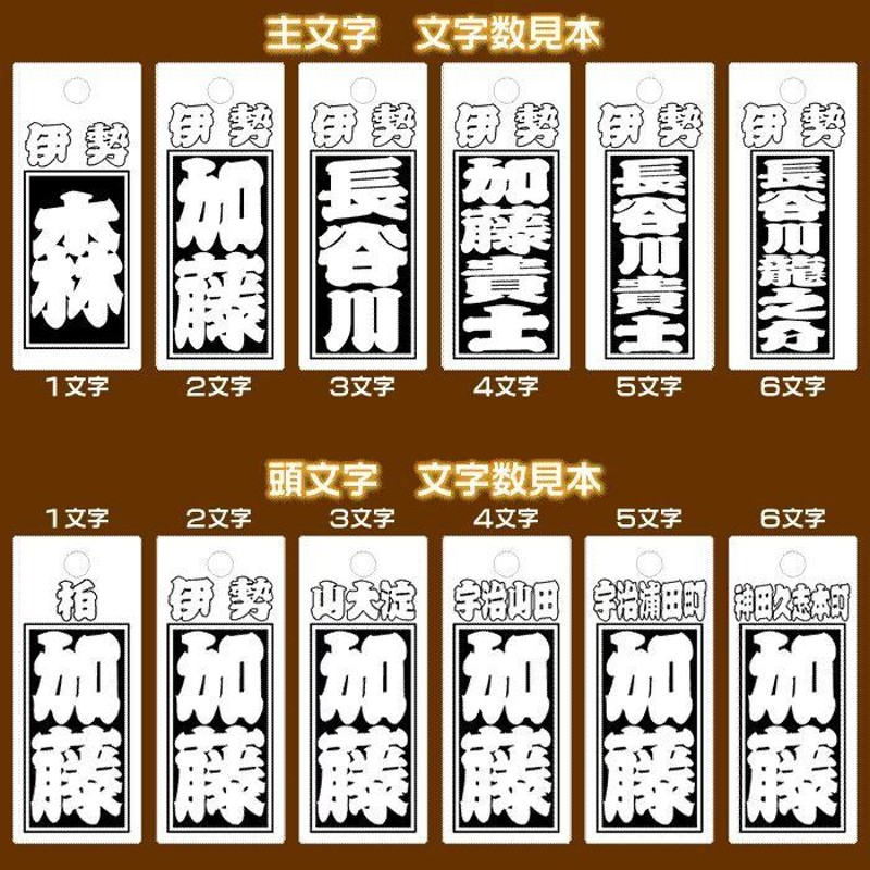 アウトレットお祭り名入れ木札ネックレス／欅・桧材など5種類：表面にお名前と家紋や梵字と柄加工／裏面無地／60×30×5mm カラバリ豊富な紐 安い |  LINEブランドカタログ