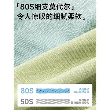 貓人黃色男士內褲男生四角短褲莫代爾無痕抗菌薄款透氣男款平角褲