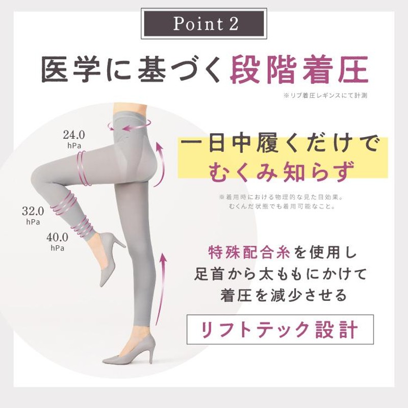 ロマンスシェレーヌ スパッツ　M.Lサイズ ロマンスシェレーヌ スリムフォース スパッツ | ローズメゾン