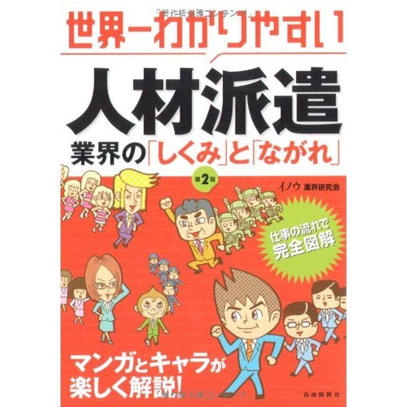 世界一わかりやすい人材派遣?業界の「しくみ」と「ながれ」