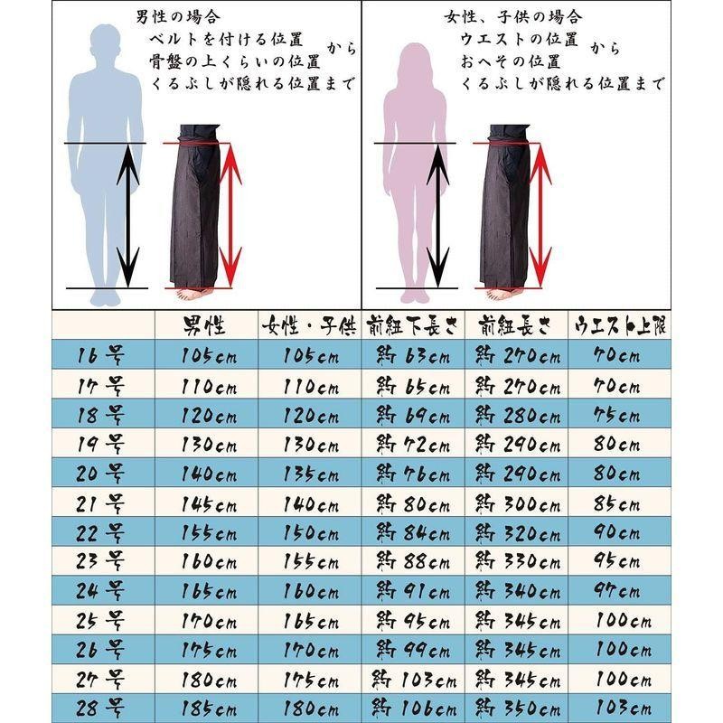 ブランド買うならブランドオフ 剣道着3号？