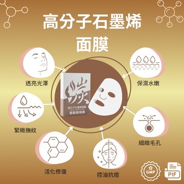 高分子石墨烯 面膜 5入/盒