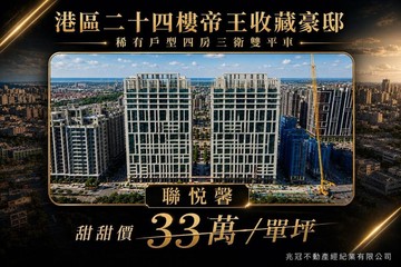 聯悅馨｜24樓帝王景觀四房｜海線天際收藏級豪邸｜台中市梧棲區八德路一段