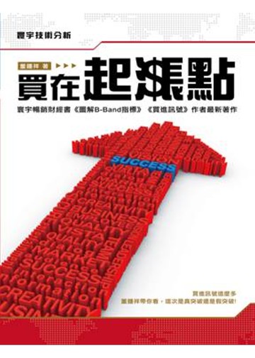 買在起漲點