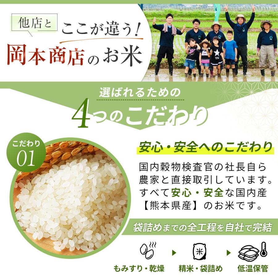 特別栽培米　熊本県産こだわり七城米　ヒノヒカリ ５ｋｇ×２袋　菊池米　減農薬米　米10kg