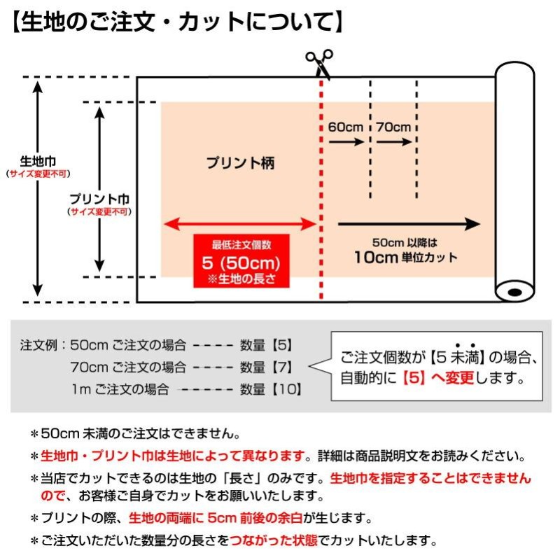 生地 おしゃれ 布 サテン生地 タータンチェック柄プリント 切り売り 光沢 高級感 商用利用可 ハンドメイド 手作りドレス パーティバッグ ハロウィン  LINEショッピング