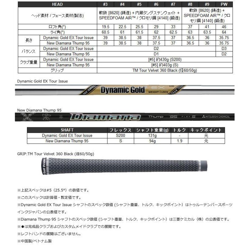 特注カスタムクラブ テーラーメイド P770 アイアン RAUNE IRON i75