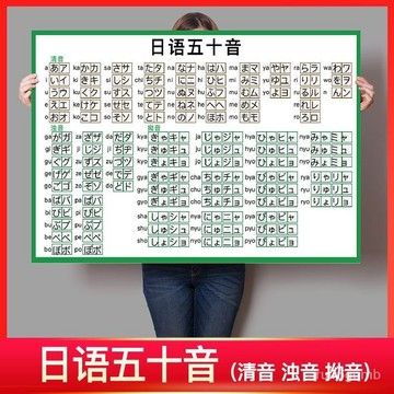🔥桃園有貨/限時下殺🔥 日語五十音掛圖音標圖日語初學50音錶海報墻貼紙畵入門自學日語 RNBS
