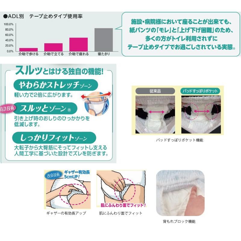 ライフリー リハビリパンツ レギュラー S 24枚 4袋 1ケース 箱 ユニ