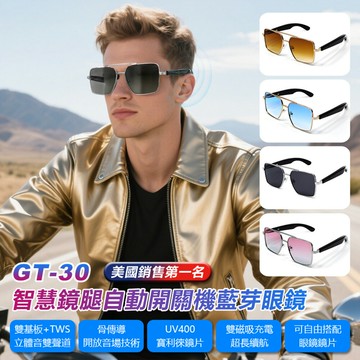 GT-30 智慧鏡腿自動開關機藍牙眼鏡 全系列雙基板+TWS立體音雙聲道 骨傳導 抗藍光 抗UV 寶利徠鏡片 視頻語音通話 可自由搭配眼鏡鏡片