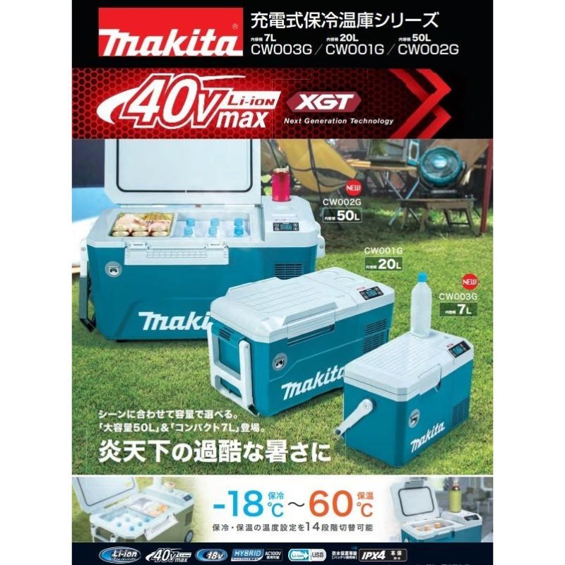 トップシークレット マキタ makita 40Vmax 充電式 保冷温庫 本体のみ