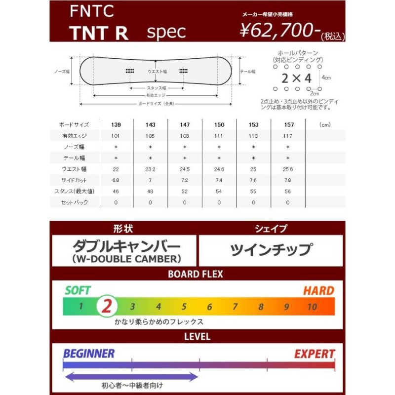 22-23 FNTC/DRAKE TNT-R × FIFTY グラトリ2点セット エフエヌティー