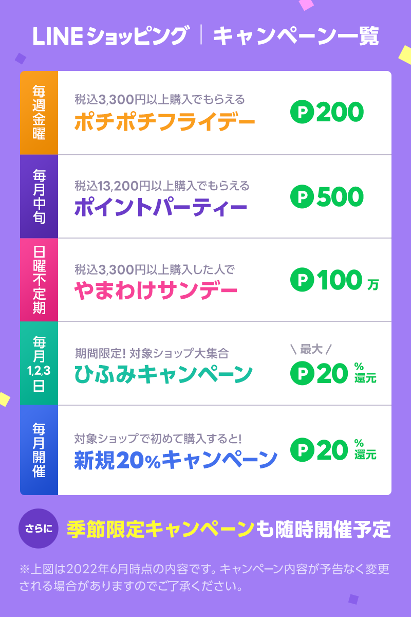 YahooIVbsOPayPay[215 ->摜>12 