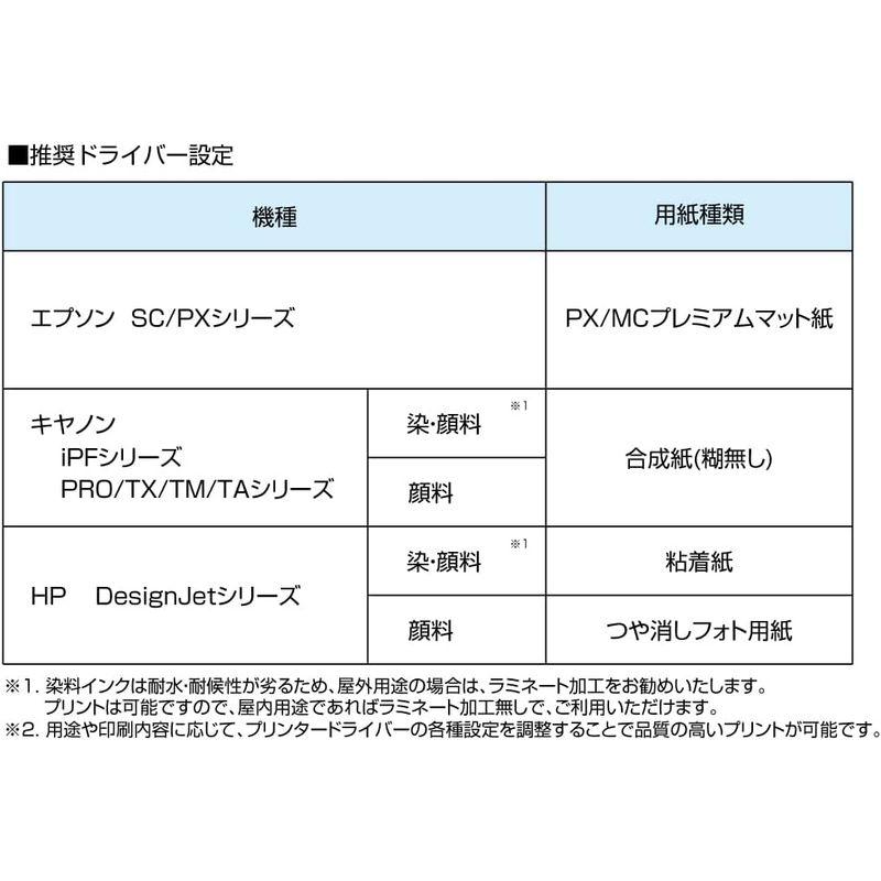 中川製作所 ユポ合成紙 610mm×30M 24インチ