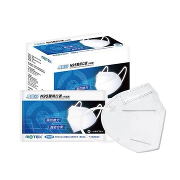 MOTEX 摩戴舒 N95立體醫用口罩-蚌型 (20片/盒)【杏一】