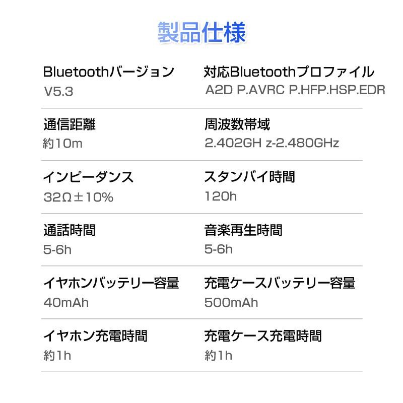 完全ワイヤレスイヤホン Bluetooth5.3 イヤホン インナーイヤー型