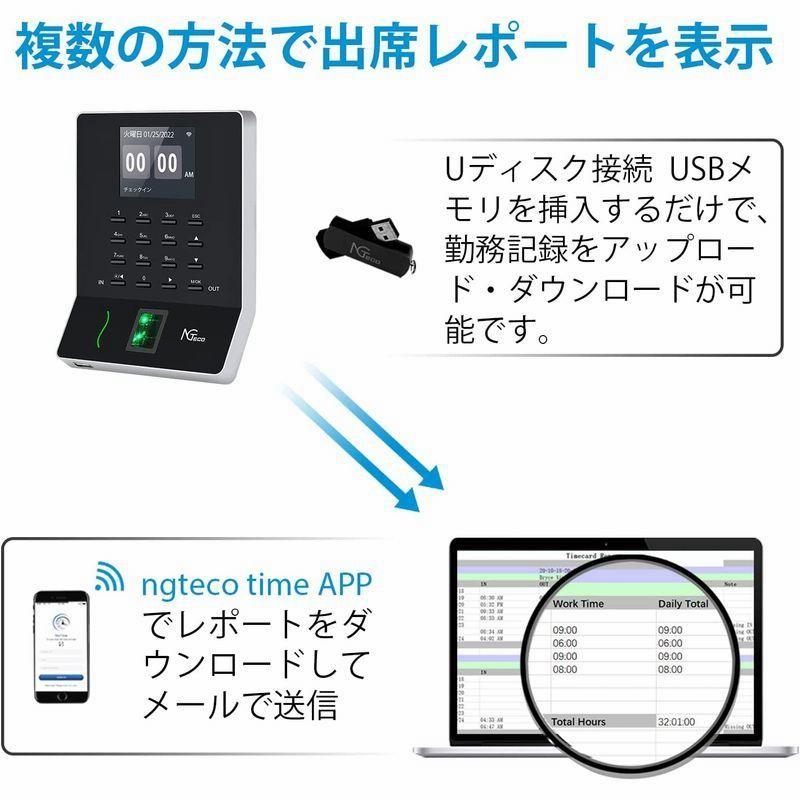 Amazon.co.jp: NGTeco 指紋認証タイムレコーダー Wi-Fi対応 内蔵