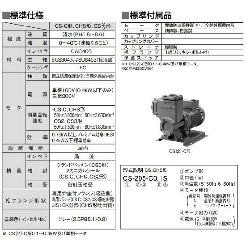 川本ポンプ CS-40 たまらなく 農業用ポンプ40mm 自吸カスケードポンプ