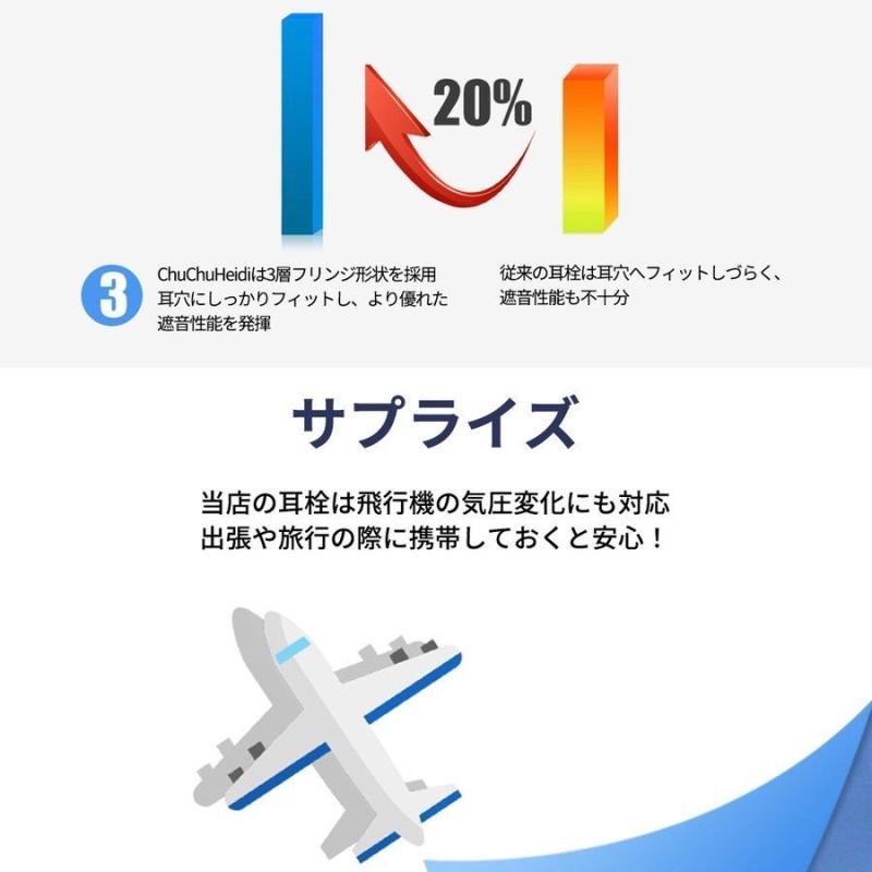 耳栓 防音 イヤープラグ 安眠 水泳 シリコン ライブ 飛行機 遮音 聴覚