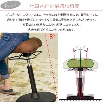 プロポーションスツール CH-800L ロータイプ バランスチェア ゆらゆら