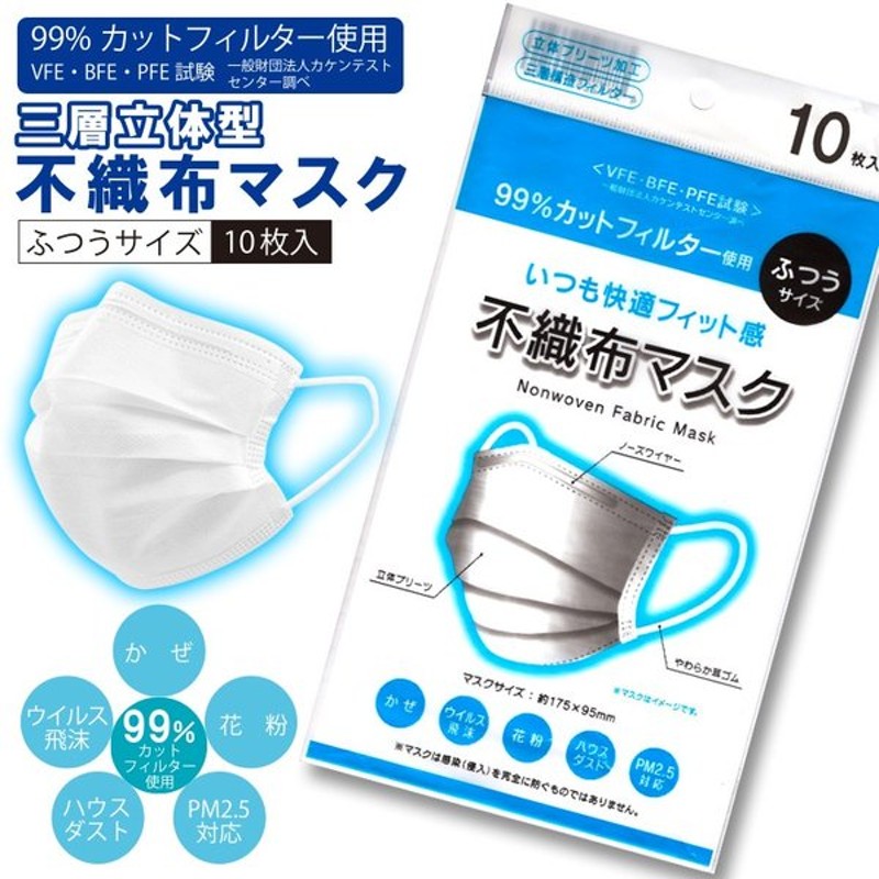 最大91%OFFクーポン マスク 不織布 50枚 白 大人用 ホワイト マスクケース 3層構造 男女兼用 10枚ずつ個包装 ウイルス対策 花粉対策  立体プリーツ ふつう discoversvg.com