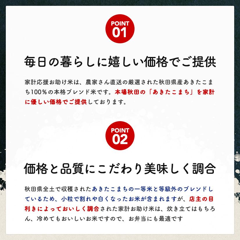 新米！令和5年産 あきたこまち家計お助け米 農家直送便 20ｋｇ（5ｋｇ×4袋）