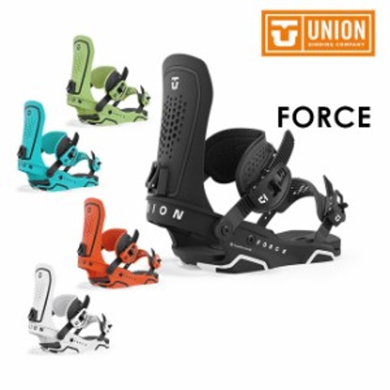 ビスは新品をお付けいたしますユニオン フォース UNION FORCE 