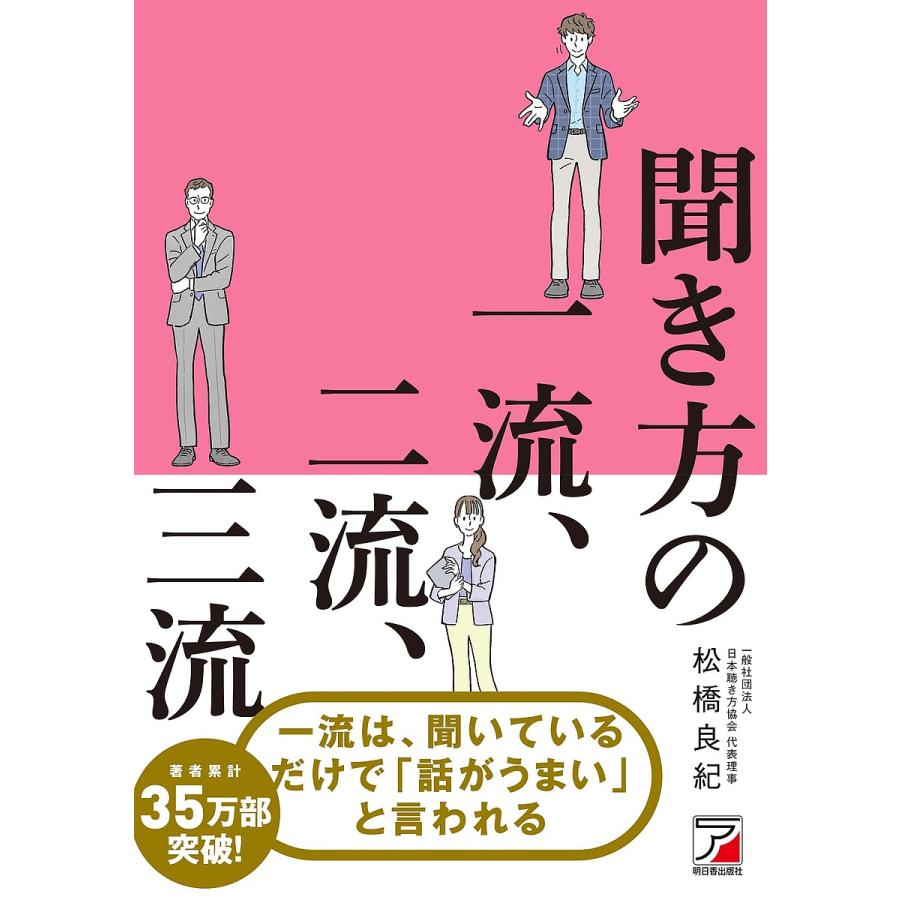 聞き方の一流,二流,三流　LINEショッピング