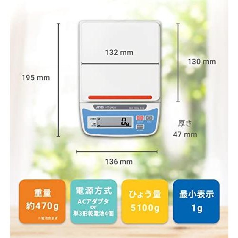 三興製作所 コーティング ハイスラフィングエンドミル エステックα