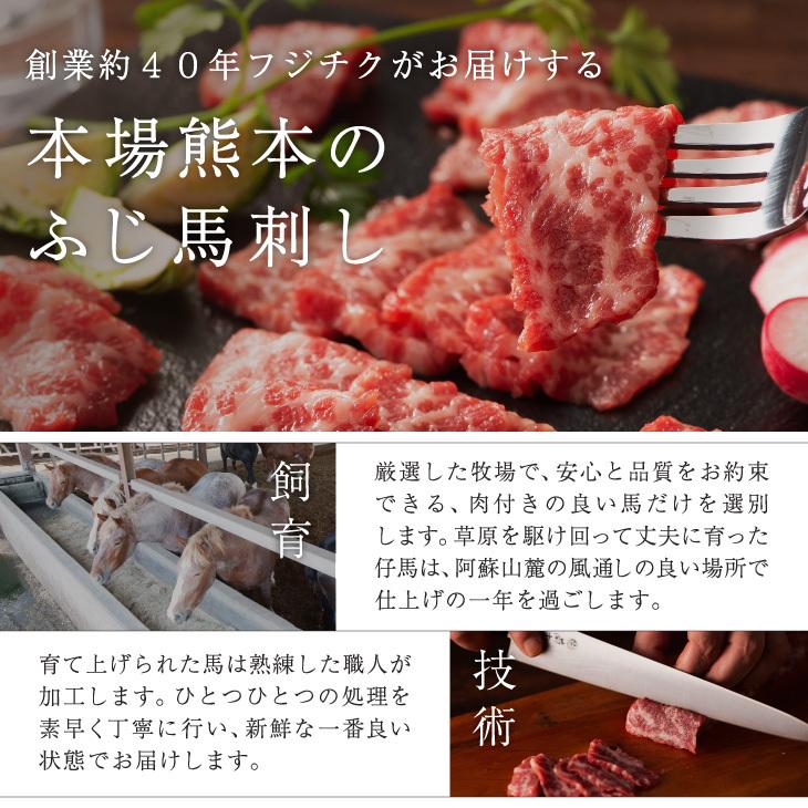 お歳暮 ギフト 特選馬刺しと焼酎の晩酌セット 肉 馬肉 霜降り 焼酎 お取り寄せ 熊本 お祝い 御礼 お返し 送料無料