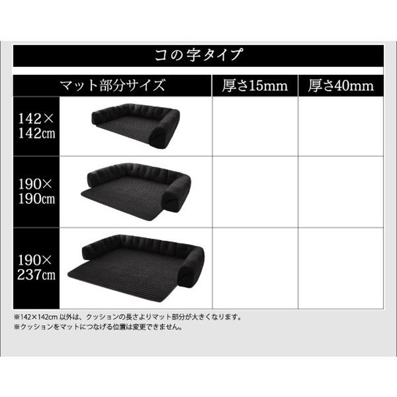 コーナーソファ おしゃれ 142×142cm コの字/厚さ40mm ローソファー