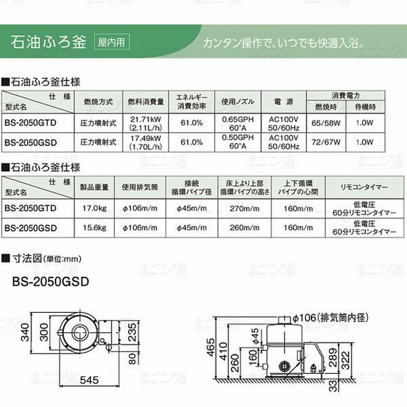 在庫あり 石油風呂釜 コロナ BS-2050GSD 灯油ふろがま | LINEショッピング