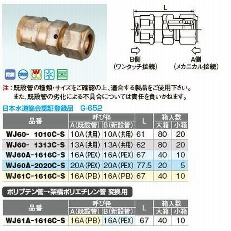 新品 オンダ製作所 オンダ WJ18-1313-S ダブルロックジョイント ナット  