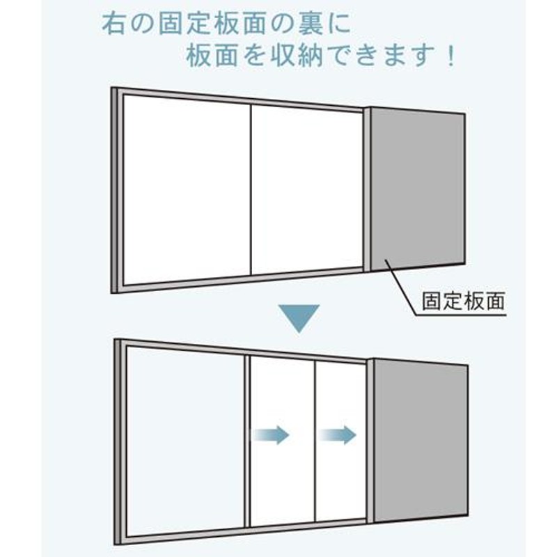 専門店では ホワイトボード 910 JFEホーロー 無地 正方形 大型 壁掛