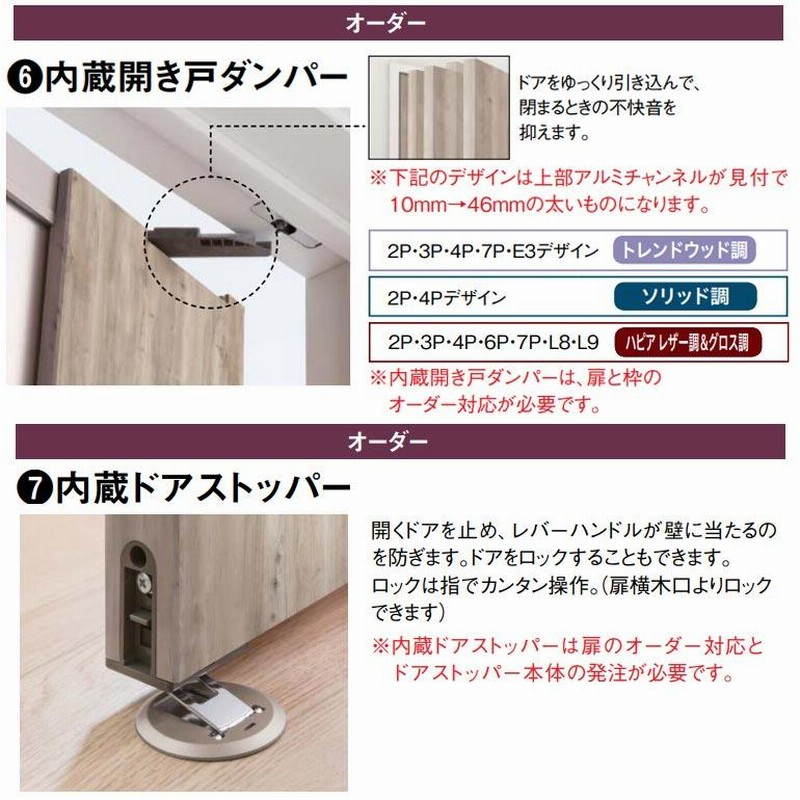 大建工業 ソリッド調 片開きドアセット 4Pデザイン 固定枠/見切枠 内装