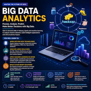 Big Data Analytics
