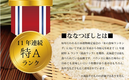 令和5年産北海道産ななつぼし 五つ星お米マイスター監修